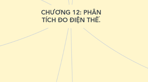 Mind Map: CHƯƠNG 12: PHÂN TÍCH ĐO ĐIỆN THẾ.
