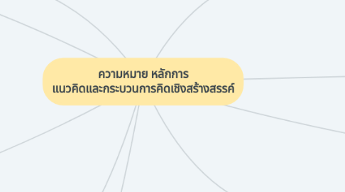 Mind Map: ความหมาย หลักการ แนวคิดและกระบวนการคิดเชิงสร้างสรรค์