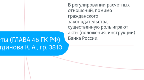 Mind Map: Расчеты (ГЛАВА 46 ГК РФ) - Тазетдинова К. А., гр. 3810