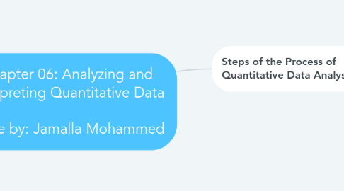 Mind Map: Chapter 06: Analyzing and Interpreting Quantitative Data Done by: Jamalla Mohammed