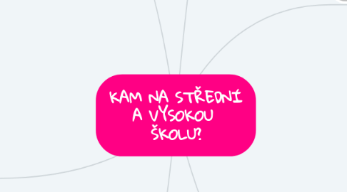 Mind Map: KAM NA STŘEDNÍ A VYSOKOU ŠKOLU?