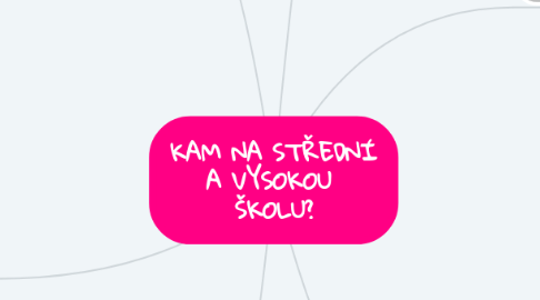 Mind Map: KAM NA STŘEDNÍ A VYSOKOU  ŠKOLU?