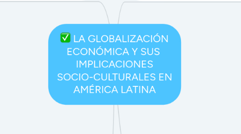 Mind Map: LA GLOBALIZACIÓN ECONÓMICA Y SUS IMPLICACIONES SOCIO-CULTURALES EN AMÉRICA LATINA