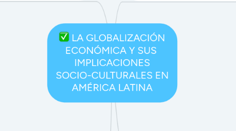 Mind Map: LA GLOBALIZACIÓN ECONÓMICA Y SUS  IMPLICACIONES SOCIO-CULTURALES EN AMÉRICA LATINA