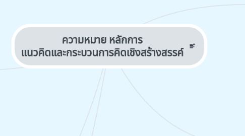 Mind Map: ความหมาย หลักการ แนวคิดและกระบวนการคิดเชิงสร้างสรรค์