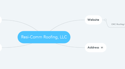Mind Map: Resi-Comm Roofing, LLC