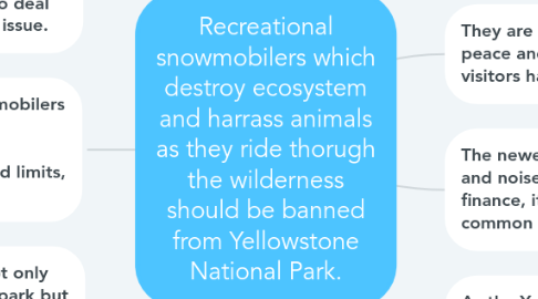 Mind Map: Recreational snowmobilers which destroy ecosystem and harrass animals as they ride thorugh the wilderness should be banned from Yellowstone National Park.