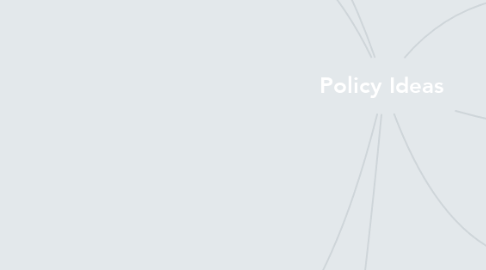 Mind Map: Policy Ideas