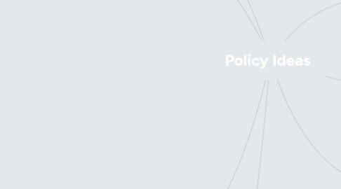 Mind Map: Policy Ideas