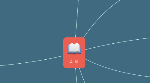 Mind Map: Z