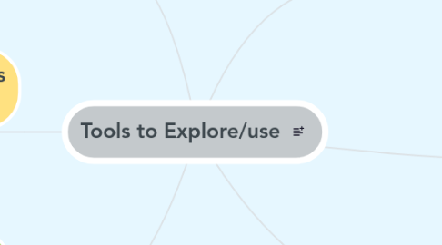 Mind Map: Tools to Explore/use