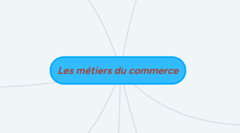 Mind Map: Les métiers du commerce