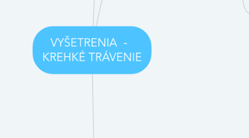 Mind Map: VYŠETRENIA - KREHKÉ TRÁVENIE