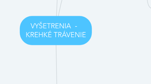 Mind Map: VYŠETRENIA  -   KREHKÉ TRÁVENIE