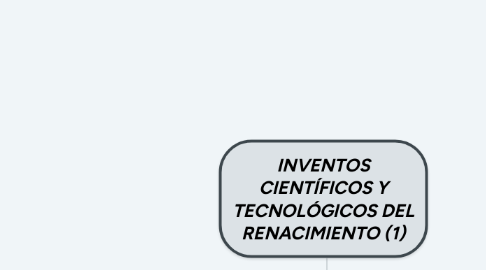 Mind Map: INVENTOS CIENTÍFICOS Y TECNOLÓGICOS DEL RENACIMIENTO (1)