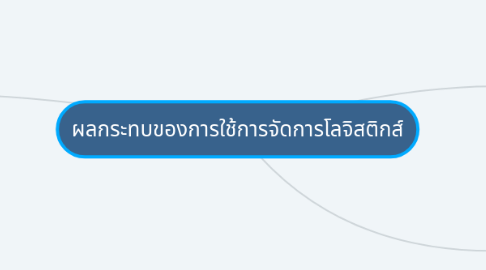 Mind Map: ผลกระทบของการใช้การจัดการโลจิสติกส์