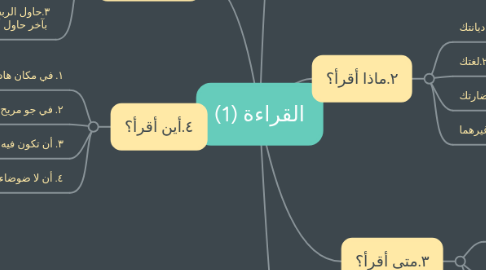 Mind Map: القراءة (1)