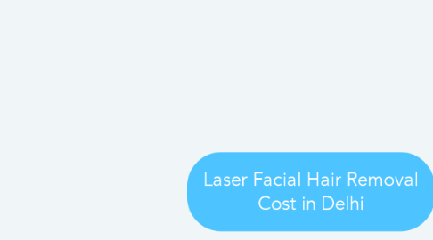 Mind Map: Laser Facial Hair Removal Cost in Delhi
