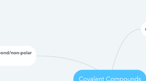 Mind Map: Covalent Compounds