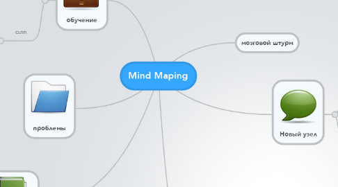 Mind Map: Mind Maping