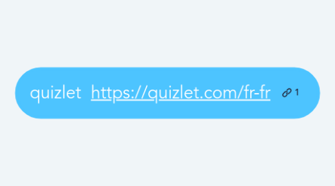 Mind Map: quizlet  https://quizlet.com/fr-fr