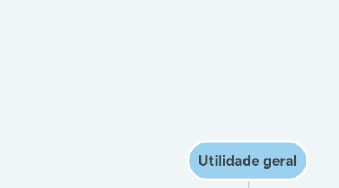 Mind Map: Utilidade geral