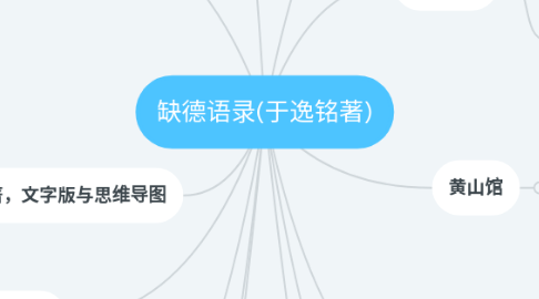 Mind Map: 缺德语录(于逸铭著)