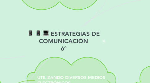 Mind Map: ESTRATEGIAS DE COMUNICACIÓN 6°