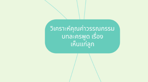 Mind Map: วิเคราะห์คุณค่าวรรณกรรม บทละครพูด เรื่อง เห็นแก่ลูก