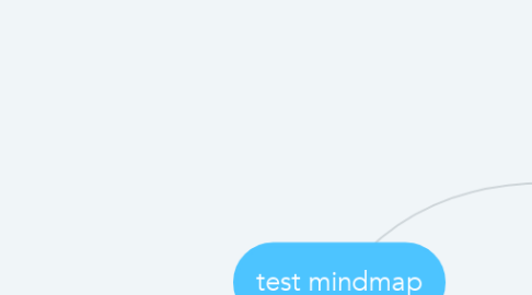 Mind Map: test mindmap