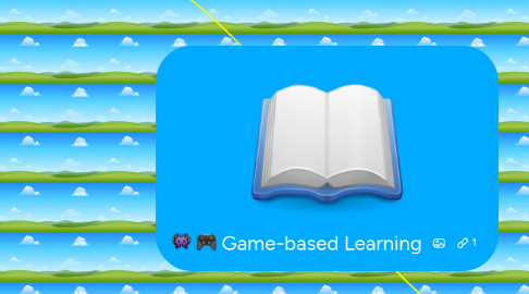 Mind Map: Game-based Learning