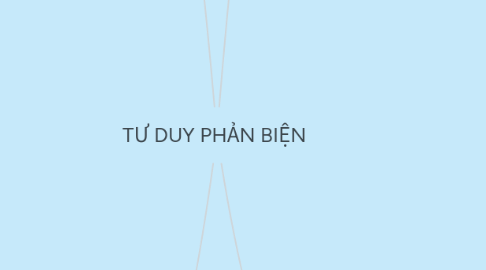 Mind Map: TƯ DUY PHẢN BIỆN