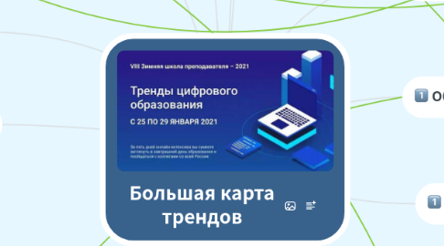 Mind Map: Большая карта трендов