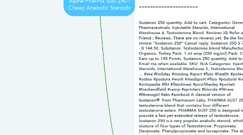 Mind Map: Alpha Pharma Sust 250 | Cheap Anabolic Steroids