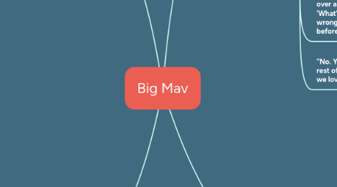 Mind Map: Big Mav