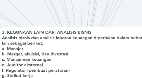 Mind Map: Analisis laporan keuangan