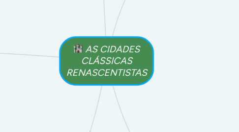 Mind Map: AS CIDADES CLÁSSICAS RENASCENTISTAS