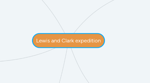 Mind Map: Lewis and Clark expedition