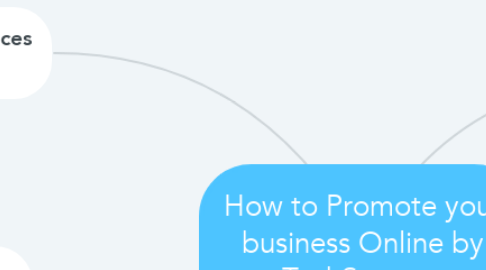 Mind Map: How to Promote your business Online by TechSamayu
