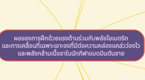 Mind Map: ผลของการฝึกด้วยแรงต้านร่วมกับพลัยโอเมตริก และการเคลื่อนที่เฉพาะเจาะจงที่มีต่อความคล่องแคล่วว่องไว และพลังกล้ามเนื้อขาในนักกีฬาแบดมินตันชาย