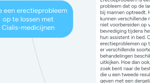 Mind Map: Hoe een erectieprobleem op te lossen met Cialis-medicijnen