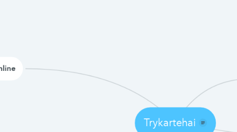 Mind Map: Trykartehai