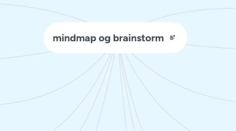 Mind Map: mindmap og brainstorm