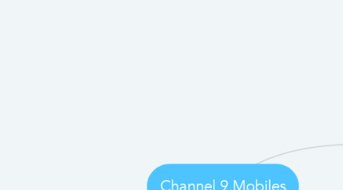 Mind Map: Channel 9 Mobiles