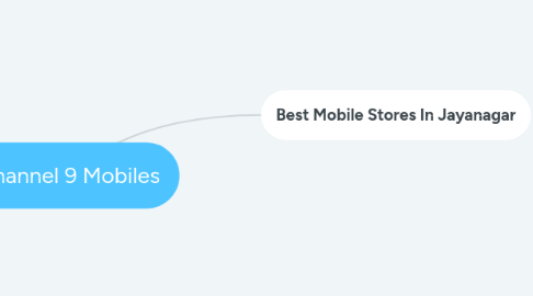 Mind Map: Channel 9 Mobiles