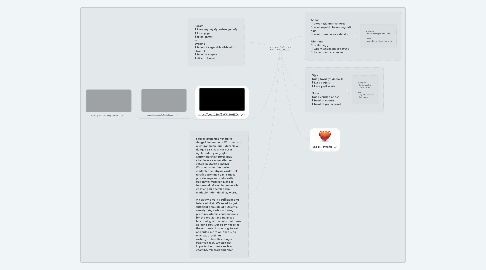 Mind Map: BESLENME ÖGÜNLERİ - NUTRITIONAL MEALS