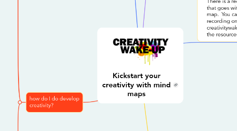 Mind Map: Kickstart your creativity with mind maps
