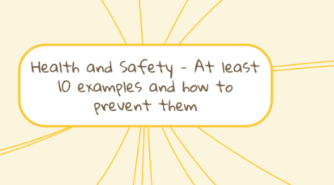 Mind Map: Health and Safety - At least 10 examples and how to prevent them