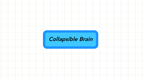 Mind Map: Collapsible Brain