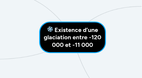 Mind Map: Existence d’une glaciation entre -120 000 et -11 000